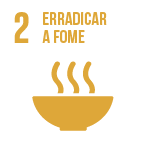 icon erradicar a fome