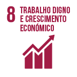 icon trabalho digno e crescimento económico